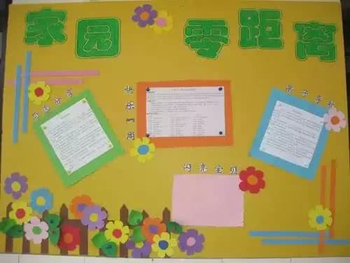幼儿园新学期家园共育栏布置，再也不难了！