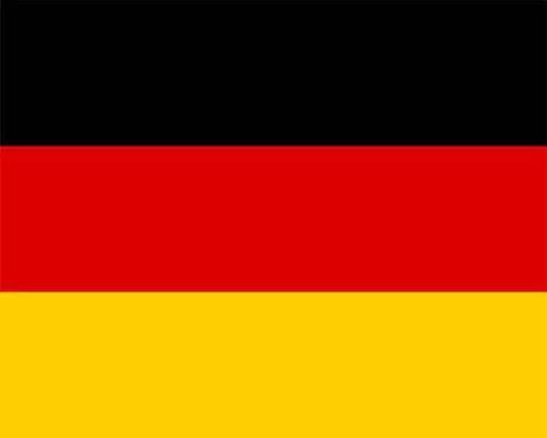 世界各国综合实力大排名, 看中国排第几