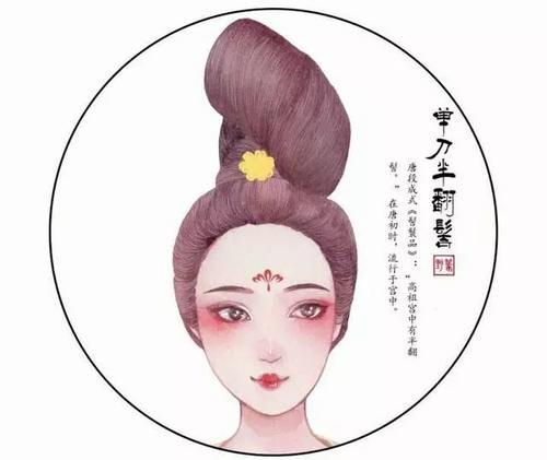古代女子的发型,即使今日也属惊艳!