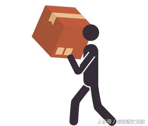 做有担当的管理者：你该“扛”什么？
