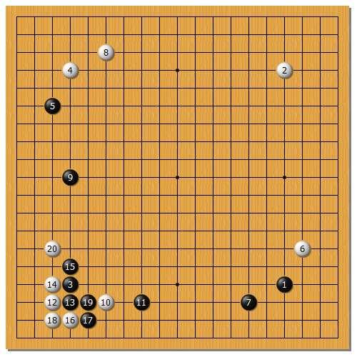 AI龙星战对局赏析——规则风波