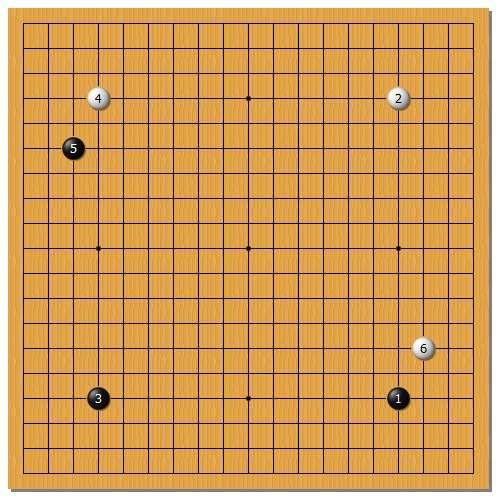 AI龙星战对局赏析——规则风波