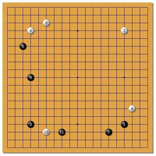 AI龙星战对局赏析——规则风波