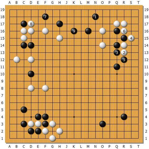 学习职业九段的思路:高尾绅路自战解说2