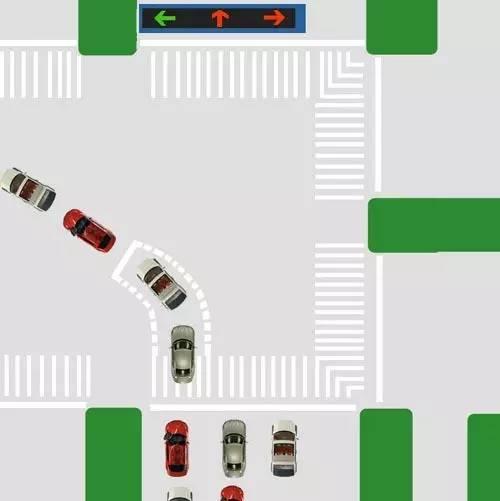 交警提醒：进入左转弯待转区等于闯红灯，一不小心就会扣掉6分！