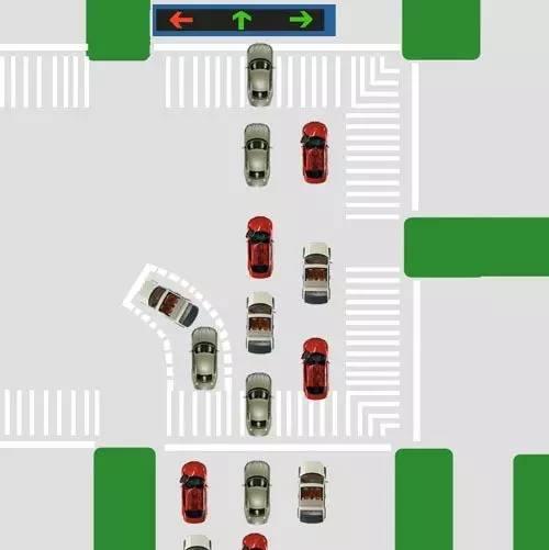 交警提醒：进入左转弯待转区等于闯红灯，一不小心就会扣掉6分！