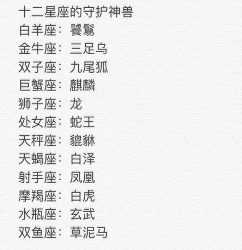 12星座的守护神兽12星座的守护神兽图的相关文章