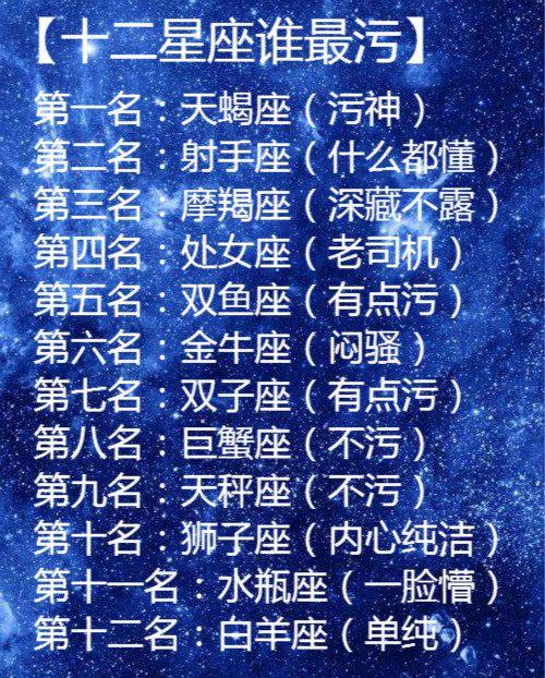 十二星座的初吻时间,狮子座不有点太早了?lol白羊座的英雄图片