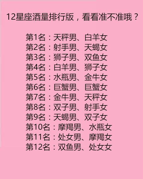 2018年1月星座运势排行, 准到怕!