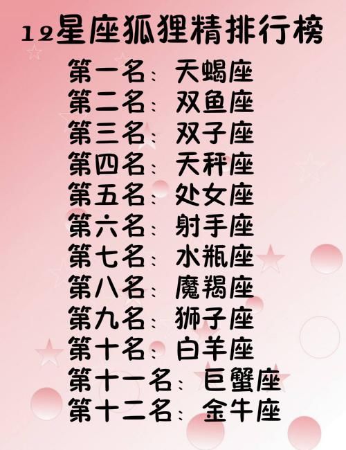 12星中最有狐狸精潜质的星座,天蝎座当仁不让!