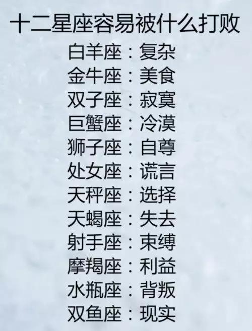 12星座的克星是谁,容易被什么打败,会被谁疼一辈子