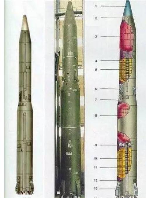 历史上今天:苏联一枚导弹爆炸事故导弹部队司