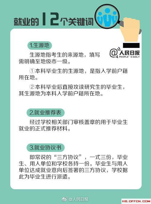 2018年应届生考公务员需要了解的12个关键词