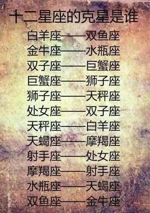 双鱼座--怕胖狮子座--怕a长相长相座--怕长水瓶十二星座的痘痘是谁天蝎座男的特点克星图片