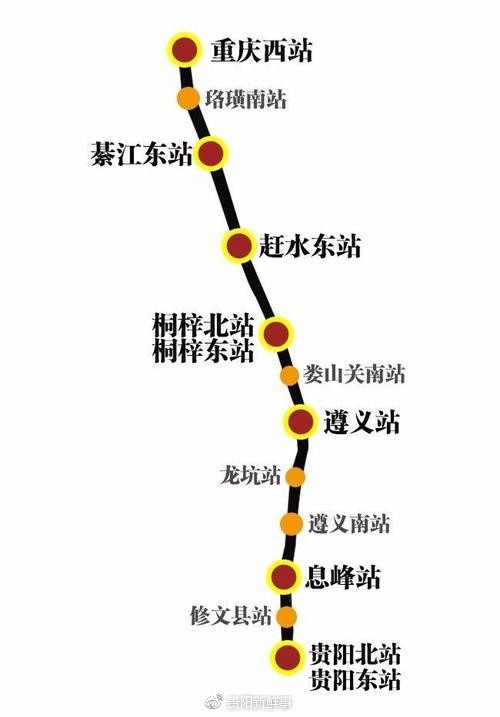 贵州省各地州市人口_云南省一县级市,人口超130万,名字起得非常霸气(3)