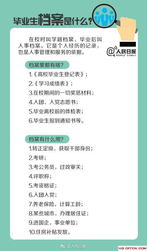 2018年应届生考公务员需要了解的12个关键词