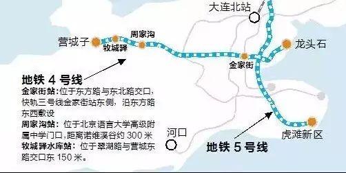 大连甘井子区gdp2018_大连甘井子区地图