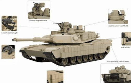 英媒讲出大实话,英国距离美国有20年差距,整个