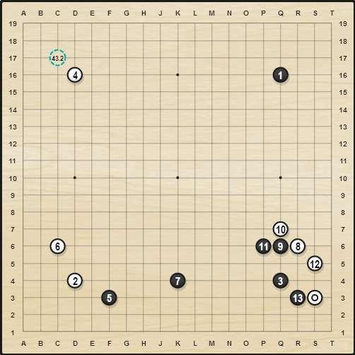 AI龙星战对局赏析——规则风波