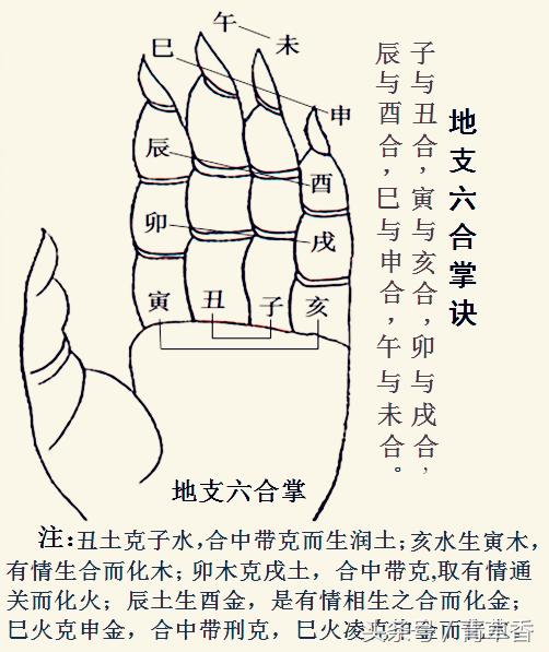 咒小人口诀_小人简笔画(2)