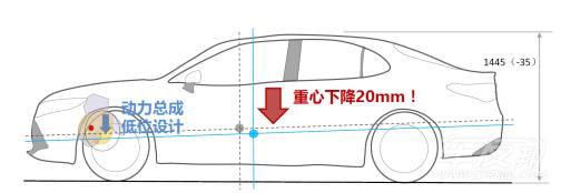 第八代凯美瑞如何让同级车危机感加重