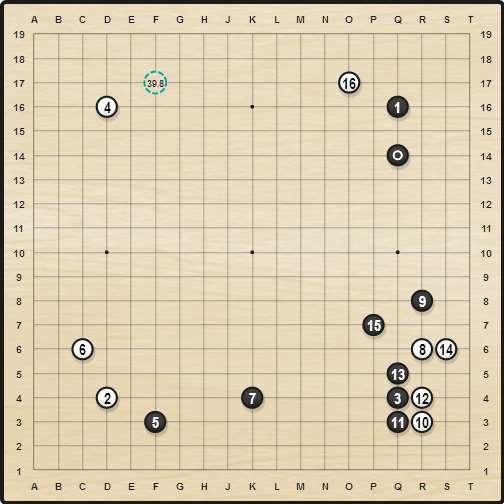 AI龙星战对局赏析——规则风波