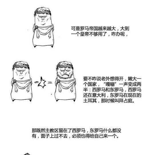 漫画看懂犹太教、基督教、天主教、东正教、新教的历史联系和区别