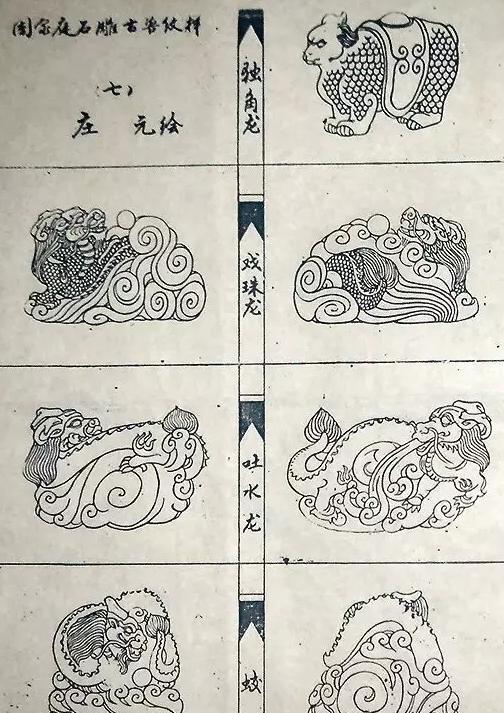 话说周宝庭《古兽图谱》