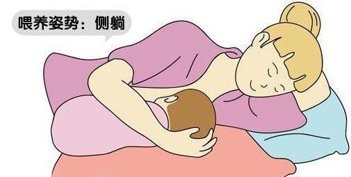 这才是母乳喂养的正确姿势,你真的会喂奶吗?