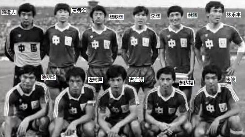 30年前天津足球猛将多，如今再战亚冠阵中却鲜有天津人