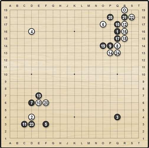 AI龙星战对局赏析——规则风波