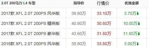 别老盯着保时捷，捷豹也出跑车了，性能不输718价格比它便宜一半