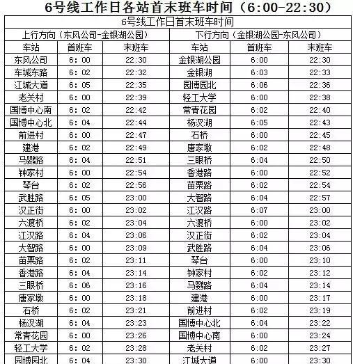 2018年最新最全武汉地铁首末班时刻表、15条