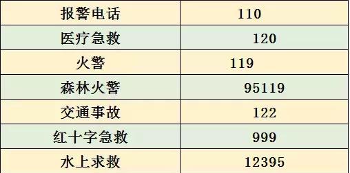 重庆市人口查找_重庆市人口分布图(2)