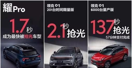 浅谈领克01接下来会给我们带来什么惊喜