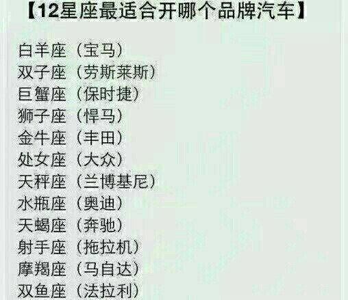 12星座最适合开哪个品牌汽车?我是摩羯b型血属狗的水瓶座男图片