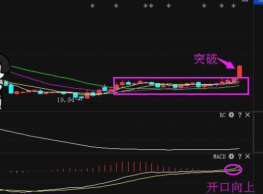 人工智能第一龙头沉睡2年, 中报业绩预增500%