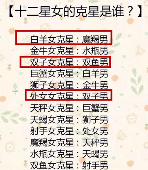 双子座是最口是心非的星座,双子女的克星是双鱼男,你的星座呢