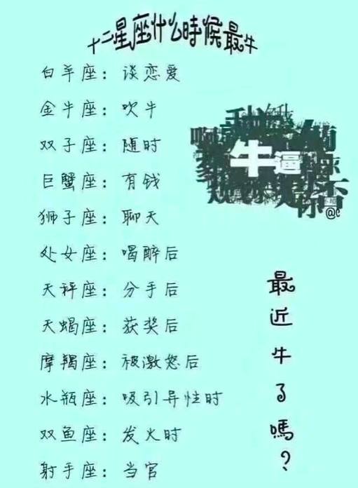 双子座:吻白羊座一下|12女生|白羊白羊座星座美图片
