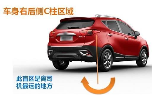 怕倒车盲区?360度全景倒车影像精准泊车,老司机这样做