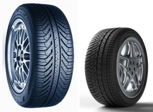公认最好的8大轮胎品牌，你用过几款？哪个更好？
