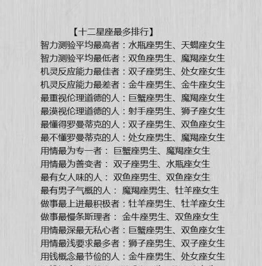 天蝎座女生用钱男生最侈的人女生座概念,狮子座射手用情最2018狮子座复合月份图片