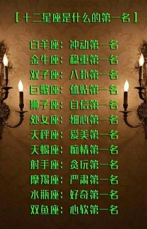 十二星座的另一个名字!