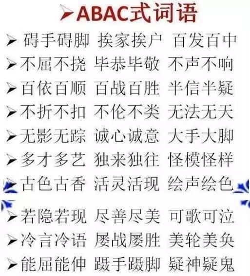 语文ABB+ABAB+ABCC+ABAC词汇大全!
