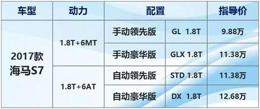 起步价不到10万?