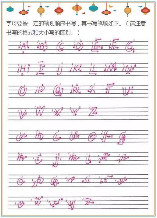 26个英文字母书写口诀 标准写法,原来"印刷体"是这样炼成的!