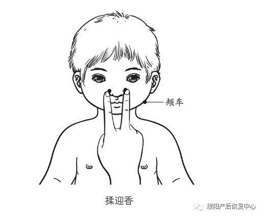 手法:两拇指指端在穴位上做弧形或者环形运转推动.