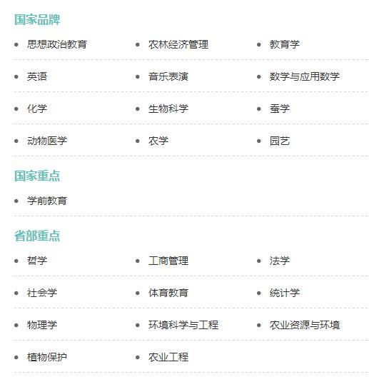 网红教师建议不要报西南大学,可知道其强悍的