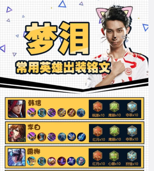 王者荣耀：S10赛季梦泪李白韩信出装大全！原来铭文搭配如此不同