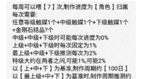 DNF史诗逸龙剑-抉择如何花钱最少制作